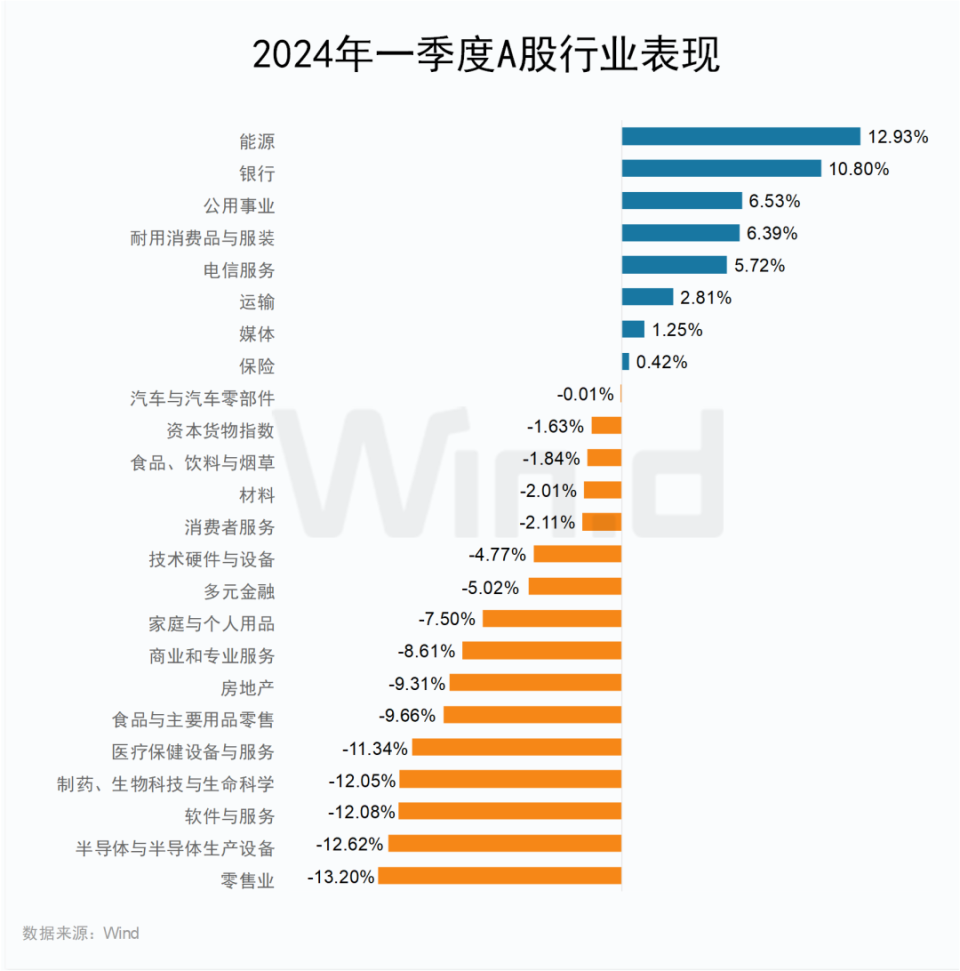 ADA上扬势惊人，一夜飙升12.93%，加密市场沸腾