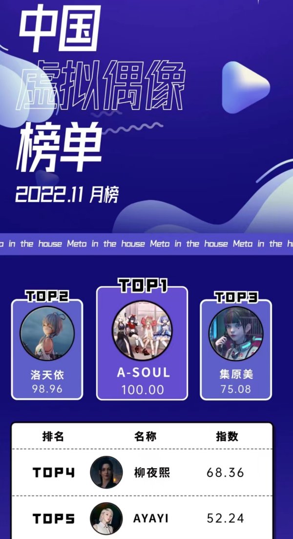 LDO官宣与230携手，开启元宇宙新纪元！的简单介绍