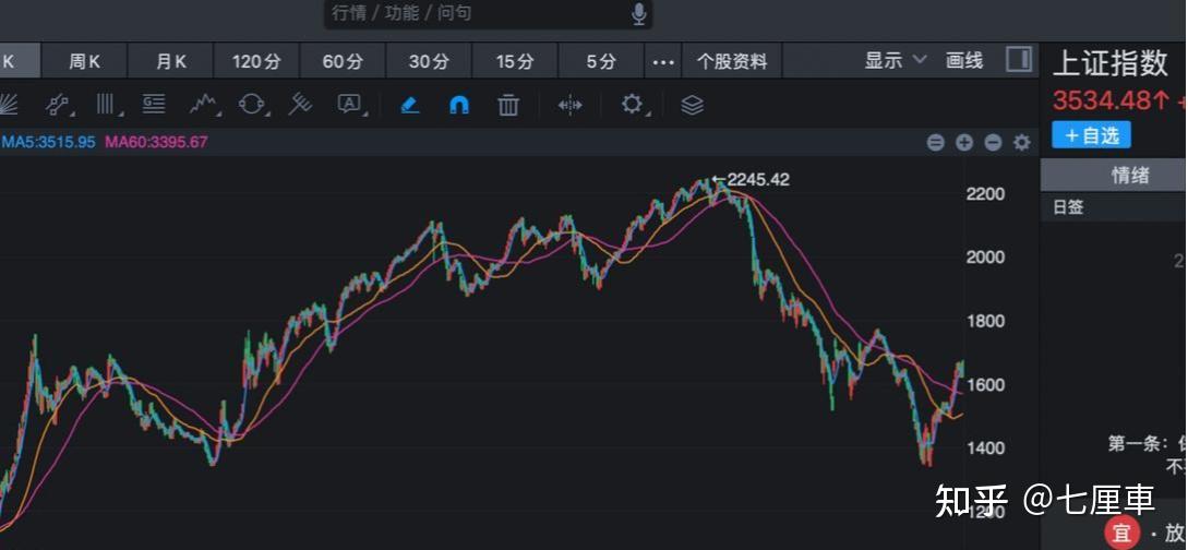 开云注册平台-币安冲破17.83美元大关，牛市是否已来临？的简单介绍