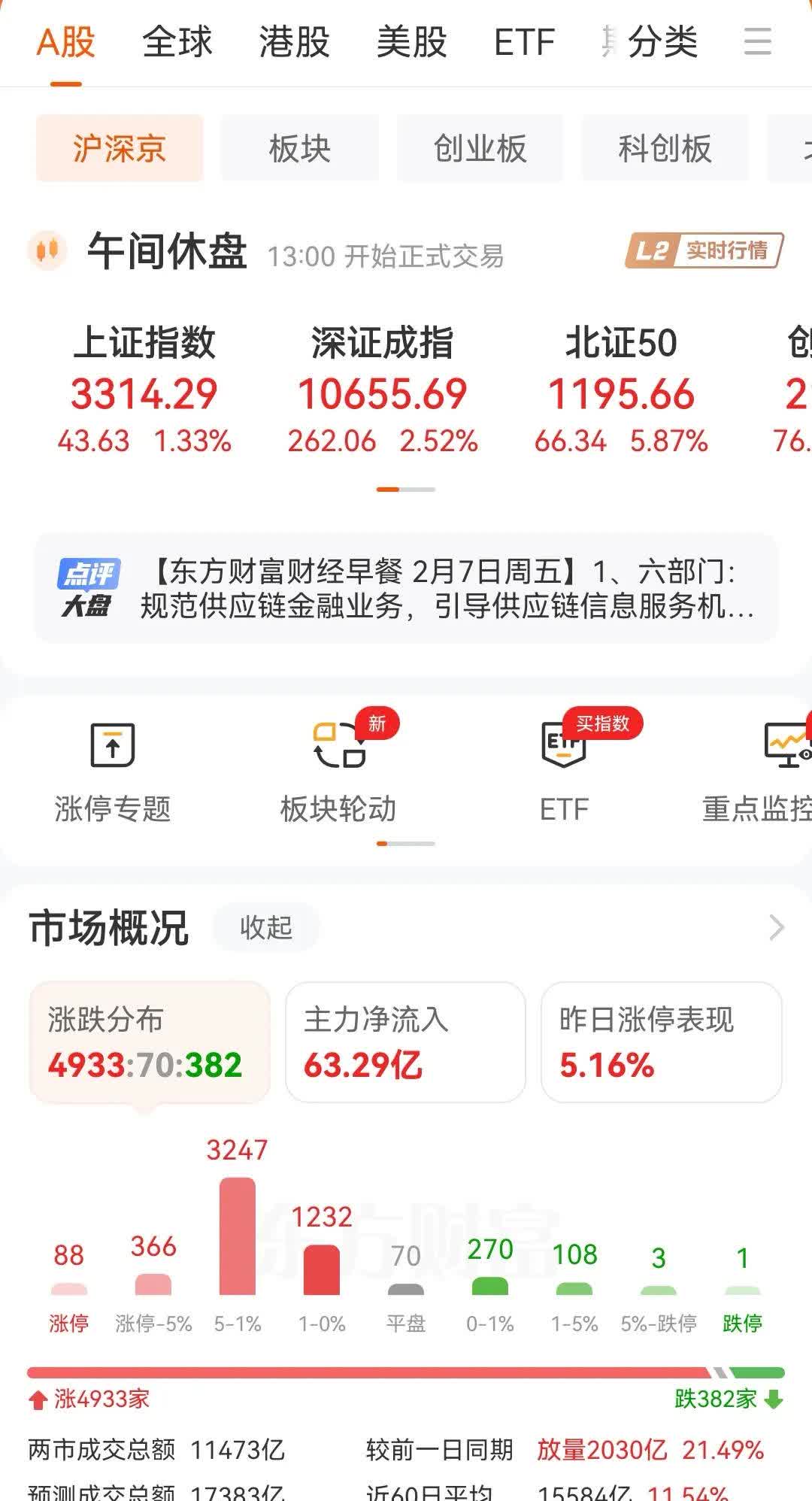 开云登录入口-加密市场上扬势惊人，一夜飙升379%，加密市场沸腾