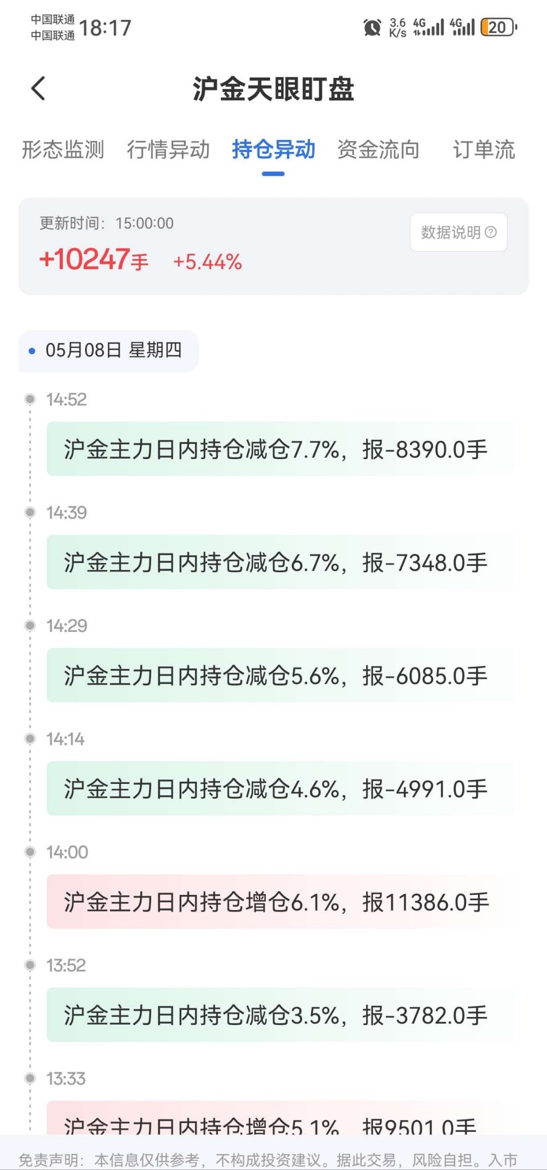 开云足球-火币遭遇大幅下滑超10.66%，投资者恐慌性抛售的简单介绍