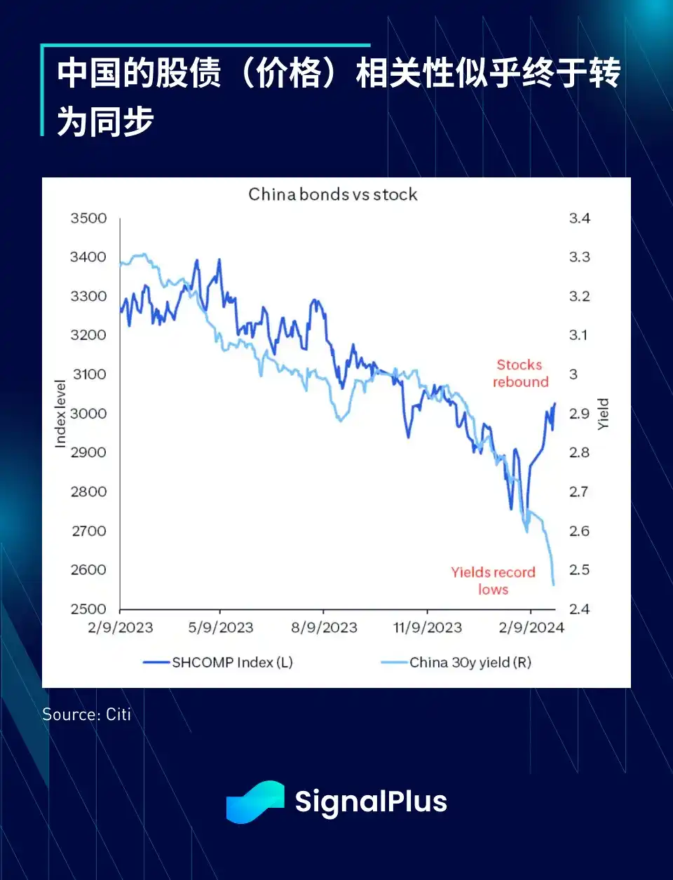 AVAX攀升势惊人，一夜飙升Polkadot%，加密市场沸腾，投资者瞩目